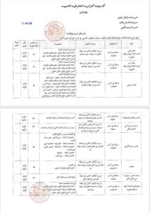 National Property Manager